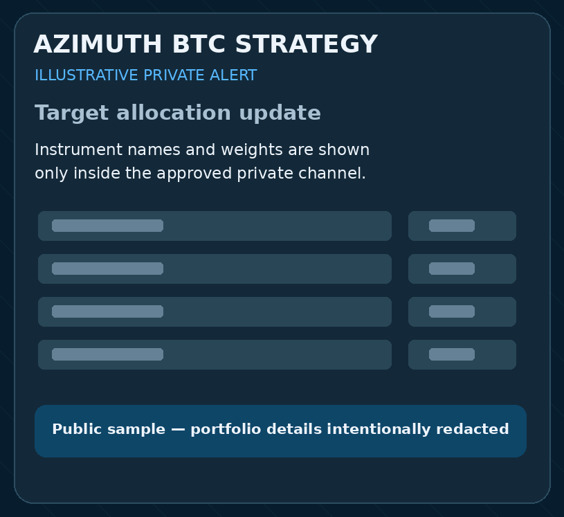 Private subscriber alert example