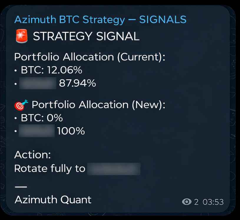 Telegram allocation signal example