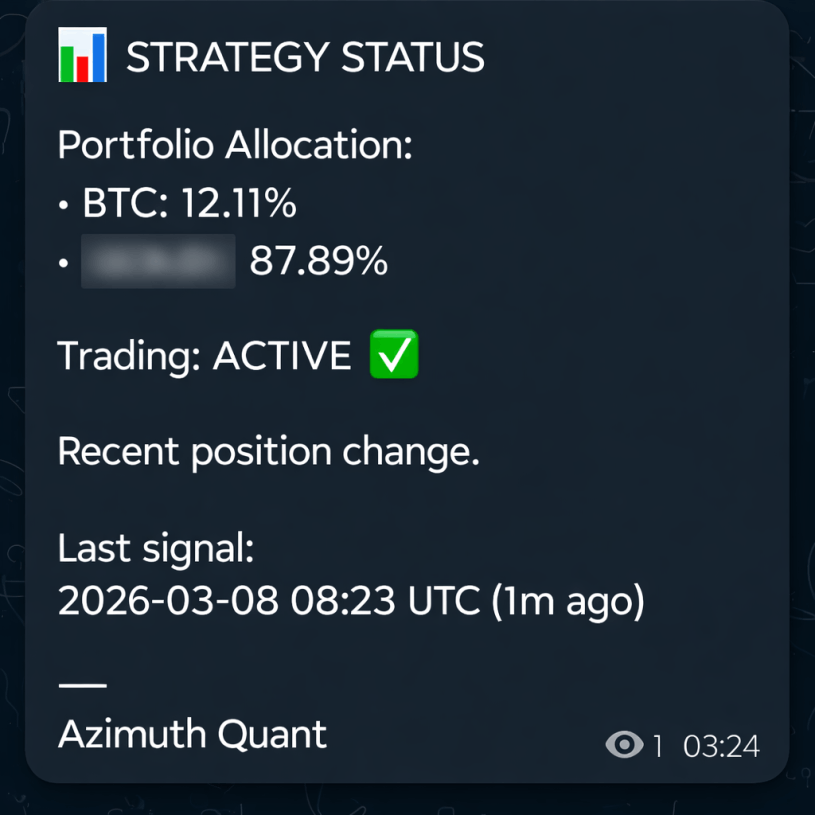 Telegram strategy status update example